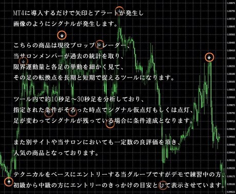 FXバイナリーオプションのシグナル+インジ譲ります 独自調整SMA、EMA+シグナルインジでより強固なエントリー イメージ2