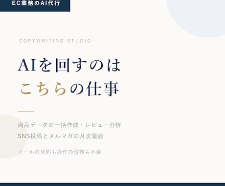 ECの繰り返し作業をAIで丸ごと代行します ツールの契約も操作の習得もなく成果物だけが届きます イメージ1