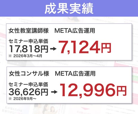 Meta広告×UTAGEの設定を一緒に解決します 設定が合ってるか不安な方へ！広告から申込までの計測をサポート イメージ2