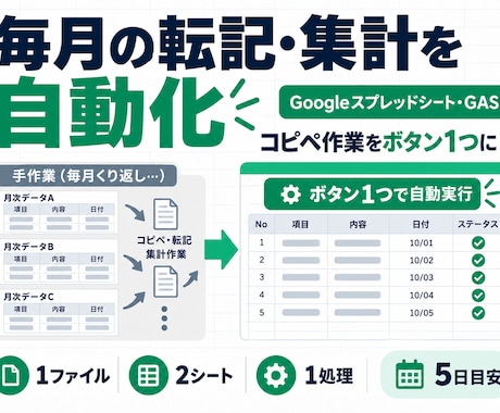 毎月の転記・集計をスプレッドシートで自動化します イメージ1
