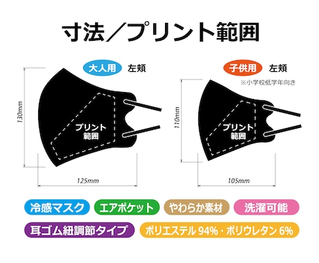 オリジナルマスク　チームマスクを制作いたします アイロンプリントでオリジナルマスクやチームマスクを作ります イメージ2