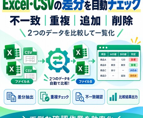 Excel・CSVの差分を自動抽出します 2つのデータを比較し不一致・重複を一覧化します イメージ1