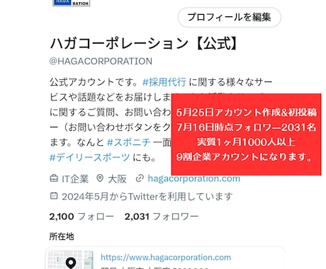 職人がココナラに参入!!通常の半額プランでやります 1ヶ月で0からアクティブフォロワー1000人超えます。 イメージ2