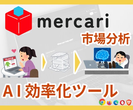 メルカリ→ChatGPT｜データ送信ツール作ります （※ 受付休止中・公式ガイドライン順守調整中） イメージ1