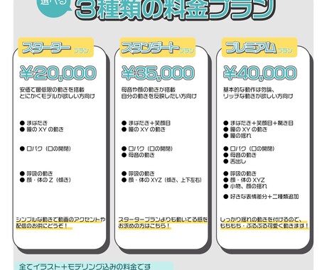 可愛いミニキャラモデル制作いたします 即デビュー可能！イラスト＋モデリングがセット イメージ2