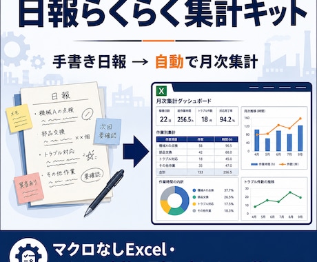 製造業の日報をExcelで自動集計します 手書き日報の打ち直し、今月で終わりにしませんか イメージ1