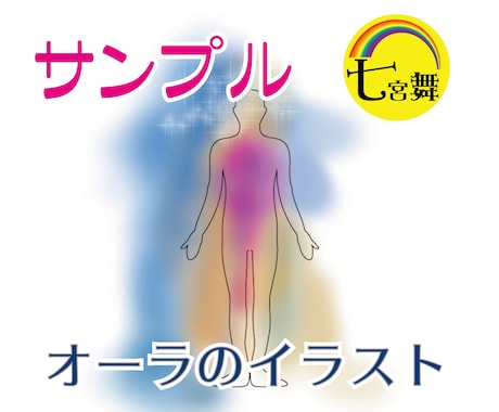 オーラ鑑定☆相手の気持ち＆相性＆相談内容、占います ☆片思い・遠距離・結婚・離婚・不倫・復縁・複雑愛・同性愛