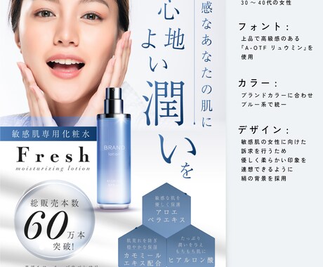 購入したくなるAmazon・楽天画像を制作します 通販歴10年LPデザイナーがシンプルだけど売れる画像作ります イメージ2