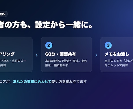 エンジニアがClaude Codeの使い方教えます 現役エンジニアが設定から実務活用まで伴走 イメージ2