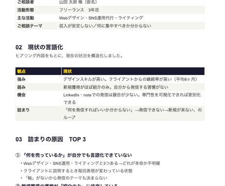 ビジネスの詰まりを言語化します 現状分析＋行動プランをPDF納品。テキストでセッション可。 イメージ2