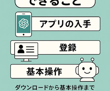 初めてのチャットGPTの使い方を教えます ダウンロードから基本操作まで丁寧にサポート イメージ2