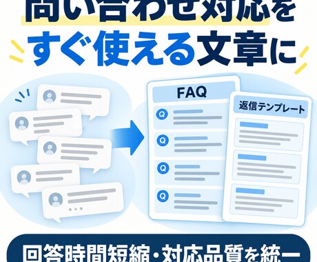 FAQと問い合わせ返信文を一式作成します イメージ1