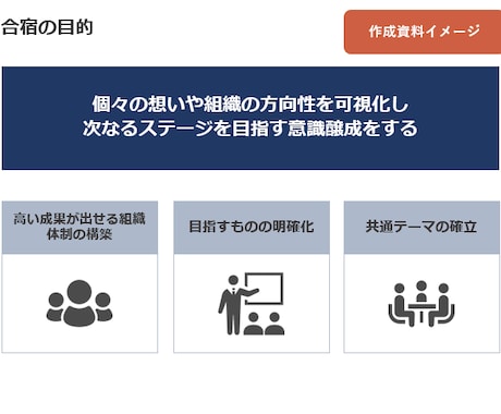 合宿資料作成いたします スクリーン投影用資料作成します！※金額相談可能 イメージ2