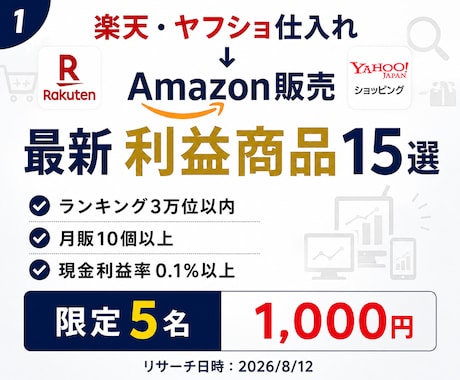 Amazon販売の最新利益商品15選をお渡しします 楽天・ヤフショ仕入れ｜限定5名・15商品 イメージ1