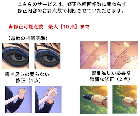 AI生成アニメ系イラストの修正を行います 最大10枚のイラストを修正します。テンプレで簡単依頼♪ イメージ1