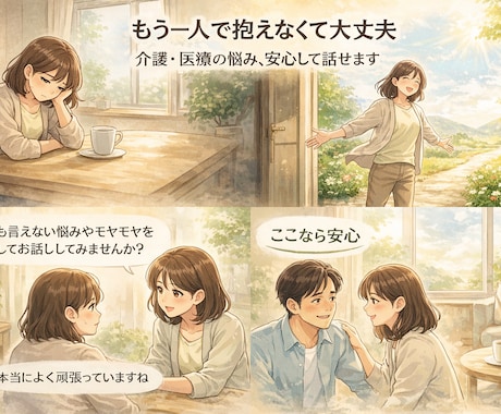 2日間チャット　介護医療相談、受け付けます お気軽に整理してみたい方に。話がまとまっていなくても安心です イメージ2
