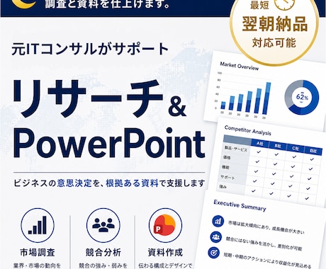 市場調査・競合分析レポート『寝てる間』に作成します イメージ1