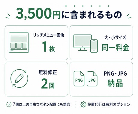 LINE公式のリッチメニュー画像を作成します 累計300枚以上｜見やすく押しやすいデザインを3,500円で イメージ2
