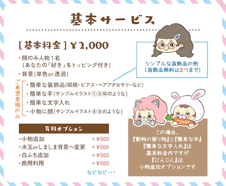 愉快で可愛い！ほんわかフェイスアイコンお描きします ユーモア＆愛嬌たっぷり☆あなたの『好き』をトッピング♪ イメージ2
