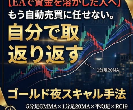ゴールド夜スキャル手法を教えます 20MA押し目×RCIで狙う再起スキャル イメージ1