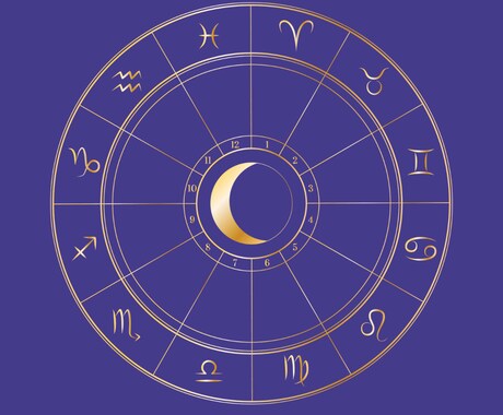 あなたの骨格分析！星が導く使命と生き方を見つけます 迷いを希望に変える、星からのメッセージ伝えます イメージ1