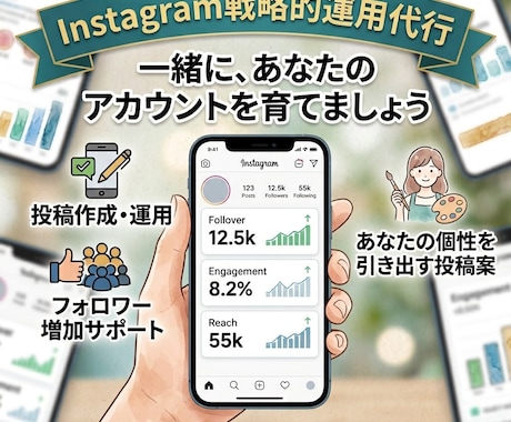 インスタ戦略運用代行★集客に繋がる投稿を作成します イメージ1