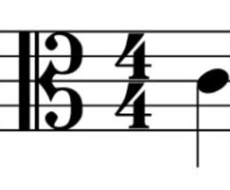 楽譜にドレミをふります 楽譜が読めなくても演奏したい方へ イメージ1