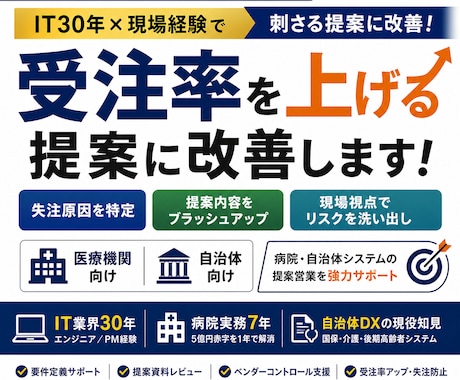 医療・自治体DX営業支援｜提案を支援しますます IT30年×現場経験｜刺さる提案・失注防止をサポート イメージ1