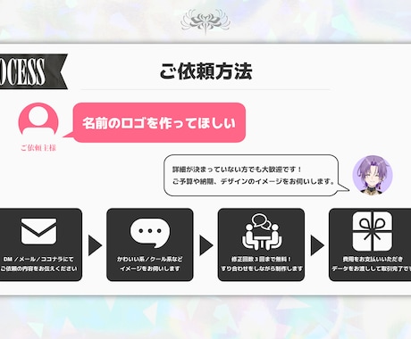 商用可！VTuberのロゴ・背景デザインいたします 実績多数！シンプル～ポップなデザインまで幅広く対応可能 イメージ2