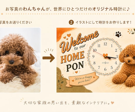 愛犬・愛猫の オリジナル時計お作り致します 世界に一つだけのオリジナル時計お作り致します イメージ2