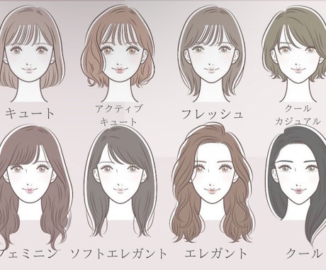 顔タイプ診断と骨格診断いたします 顔タイプ診断☆骨格診断プレゼント☆自宅から手軽に診断 イメージ1