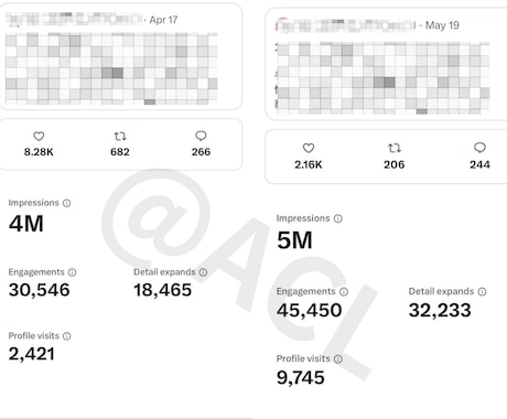 YouTubeチャンネルを宣伝し登録者を増やします 口コミとSNSを活用。ジャンルに合う濃い視聴者を30日間集客 イメージ2