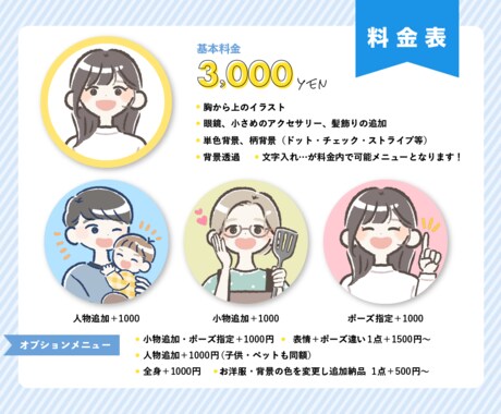 オリジナルイラストの素敵なアイコンお描きします 商用利用可能！SNS、ブログ等で印象アップ♪ イメージ2