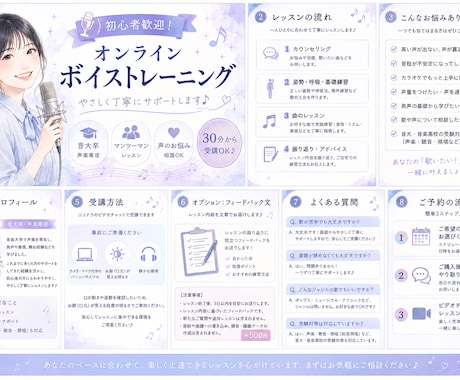 歌のお悩み解決します 音大卒講師がボイトレ！高音・発声・歌のお悩みを丁寧にサポート イメージ1