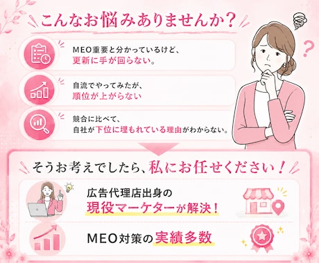 Googleマップ最適化・MEO対策・代行します 店舗集客UP/丸投げ/Googleビジネスプロフィール最適化 イメージ2