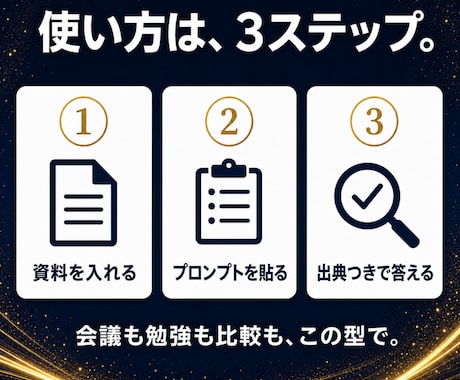 NotebookLM仕事術の教科書を渡します コピペで使えるプロンプト30本＋ノート設計テンプレ5種同梱 イメージ2