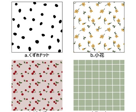 似顔絵★SNS用など★作成します 顔の表情変更・背景色変更・文字入れ無料！ イメージ2