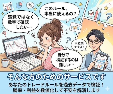 あなたの売買ルールをAIで過去データにて検証します 日経先物ミニの手法を検証、勝率・損益・リスクをレポート化 イメージ2