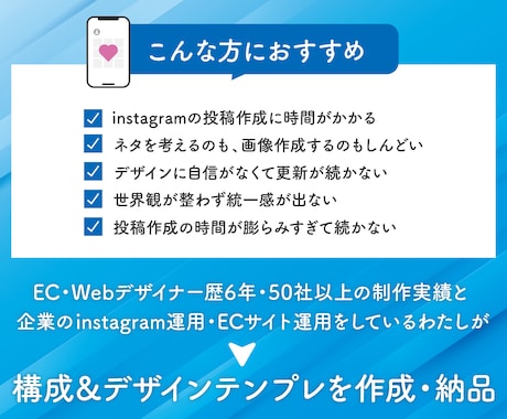あなただけのInstagramテンプレ作成します 6枚セット！Canvaで作るオリジナルデザイン！編集も可能◎ イメージ2
