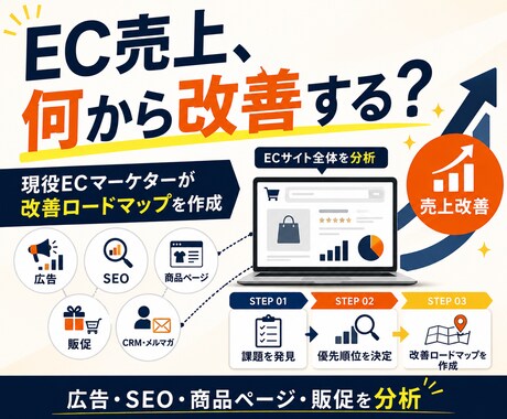 現役ECマーケターが売上改善ロードマップを作ります イメージ1