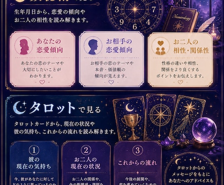 タロット×数秘術でお二人の恋愛相性などを占います 片思い・復縁・曖昧な関係のお悩みに｜Luna イメージ2