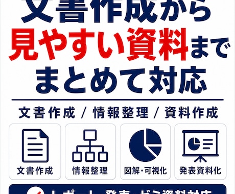 文章作成と情報整理で資料化します レポートや発表内容を伝わる形に整えます イメージ1