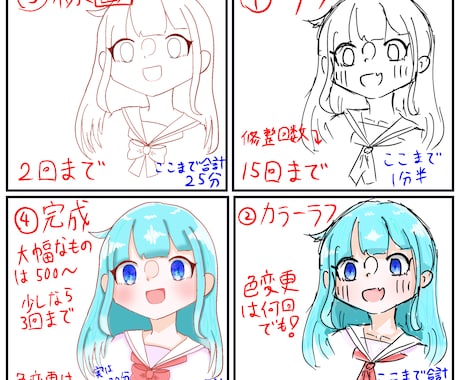 表情差分1つ無料！商用◎可愛いちびキャラ描きます 色・表情・ポーズ差分、キャラデザやってます！ イメージ2