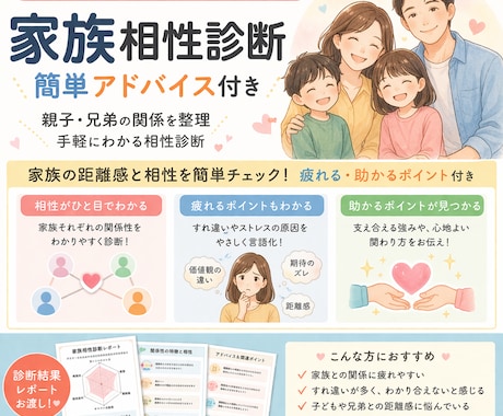 家族関係の疲れを軽くます 母や家族とのモヤモヤを整理しラクな関係へ イメージ1