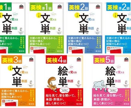 本気で頑張りたいキミへ！一緒に英語力爆上げします シャドーイングで聞く力、読解力、語彙力を同時にあげましょう イメージ2