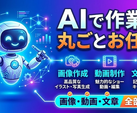 AIで画像・動画・文章を作成します 最新AIで高品質コンテンツを素早く納品します イメージ1