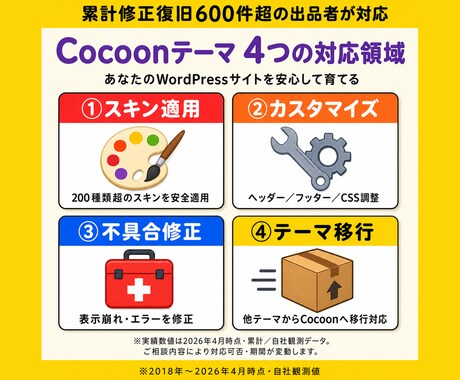 修正500件超❗️Cocoonカスタマイズ承ります スキン適用・修正・不具合｜画面共有レクチャ可 イメージ2