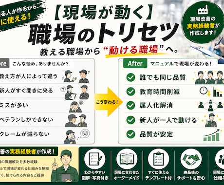 製造・工場の作業手順書を作ります 現役工場責任者が多言語対応で誰が読んでも迷わない手順書を作成 イメージ2