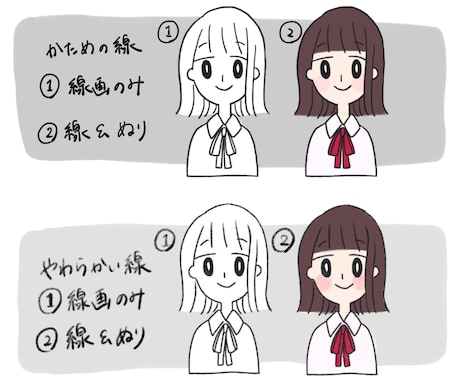 商用利用可！ゆるかわイラストをお届けします SNSや挿絵に使えるゆるかわイラスト描きます！ イメージ2