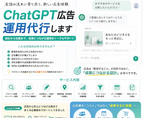 ChatGPT広告で配信から成果をつくる運用します ChatGPT Adsの運用経験を活かして成果改善を支援！ イメージ2